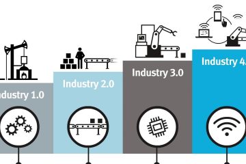 welcome2-industry-4.0